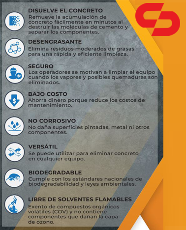 Quita concreto reforzado QCR (1Lt Menudeo, - de 25 lt)